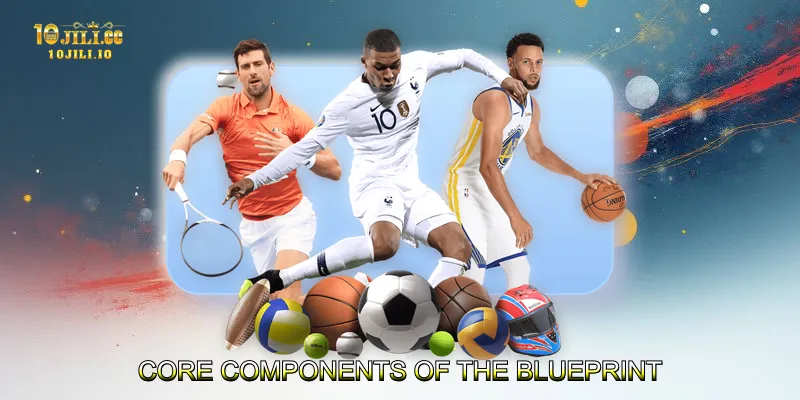 Core Components of the Blueprint