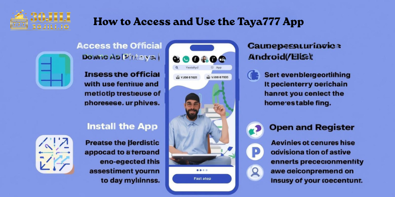 How to Access and Use the Taya777 App