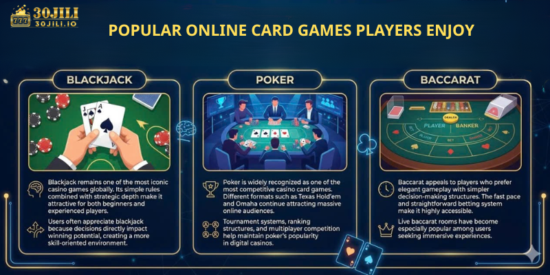 Popular Online Card Games Players Enjoy