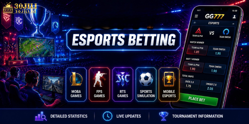Understanding the Concept of Esports Betting